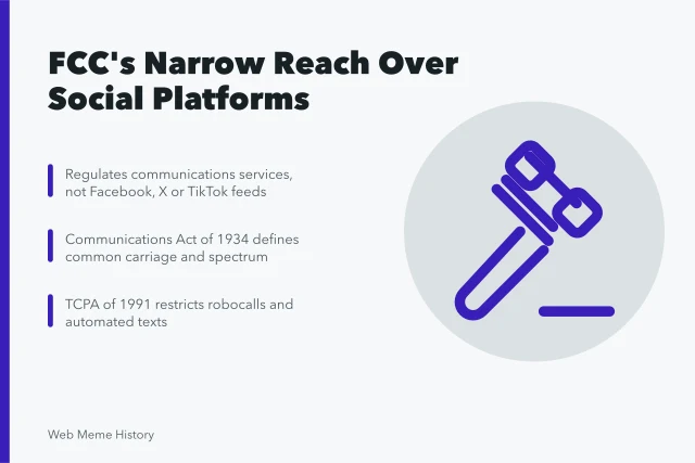 Card explaining FCC limits on regulating social platforms and robocalls. What does the FCC actually regulate on US social platforms?