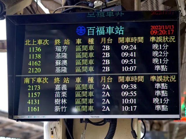 ViewSonic monitor at Platform 2, TRA Baifu Station 20221113. Platform timelines risks explained with examples